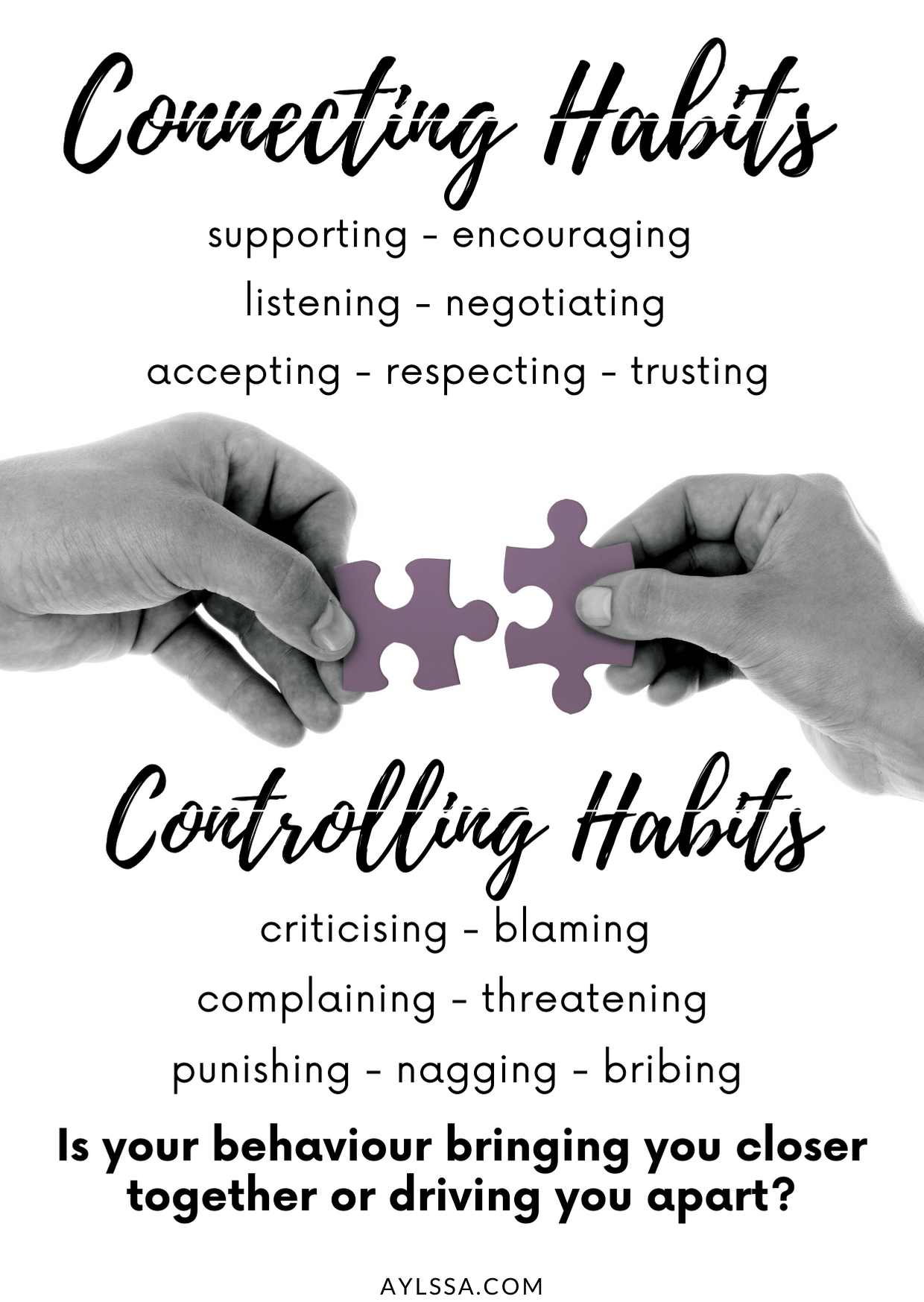 Controlling Habits.png